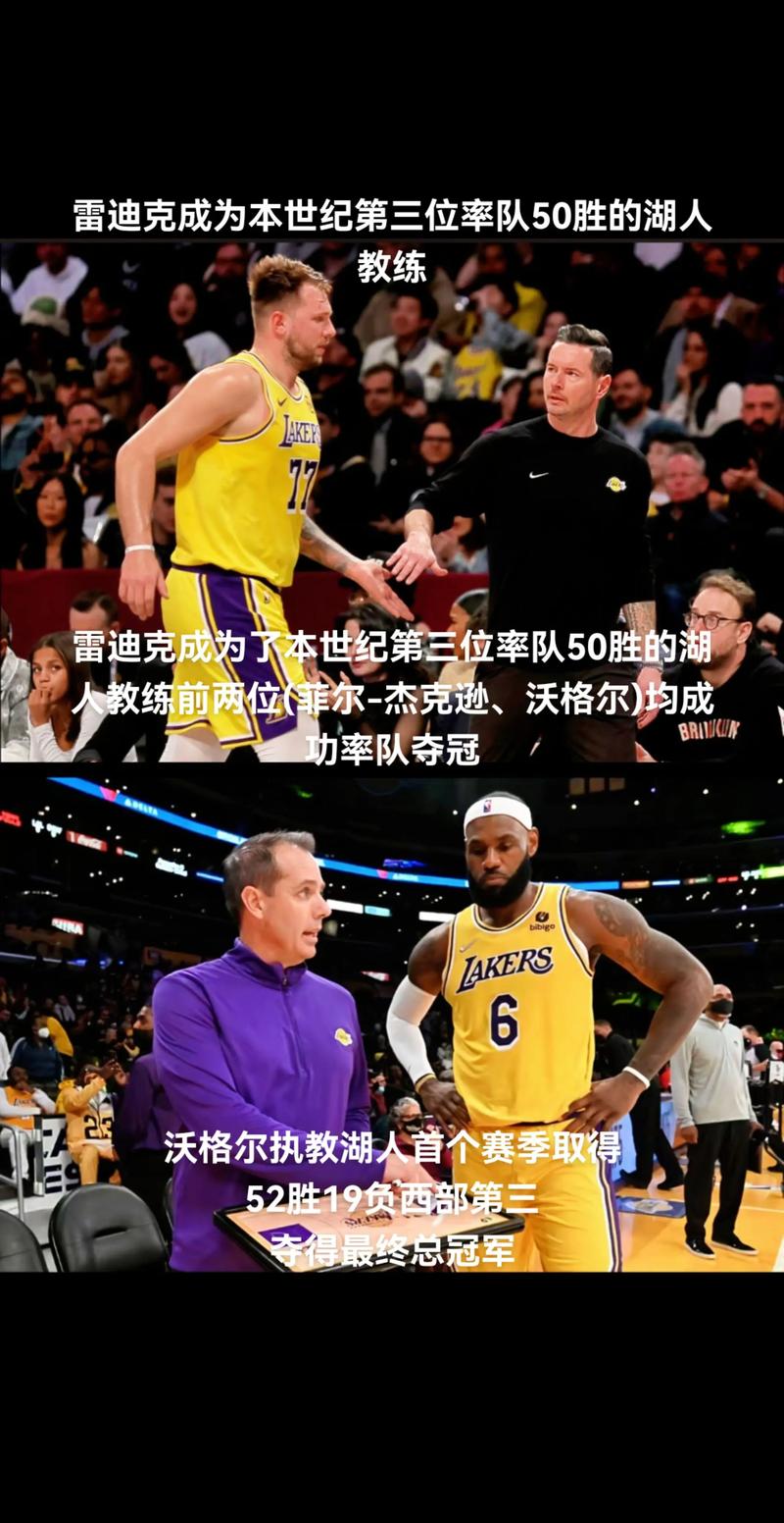 湖人官宣续约雷迪克！首季50胜便获长约，佩林卡：他定义湖人文化