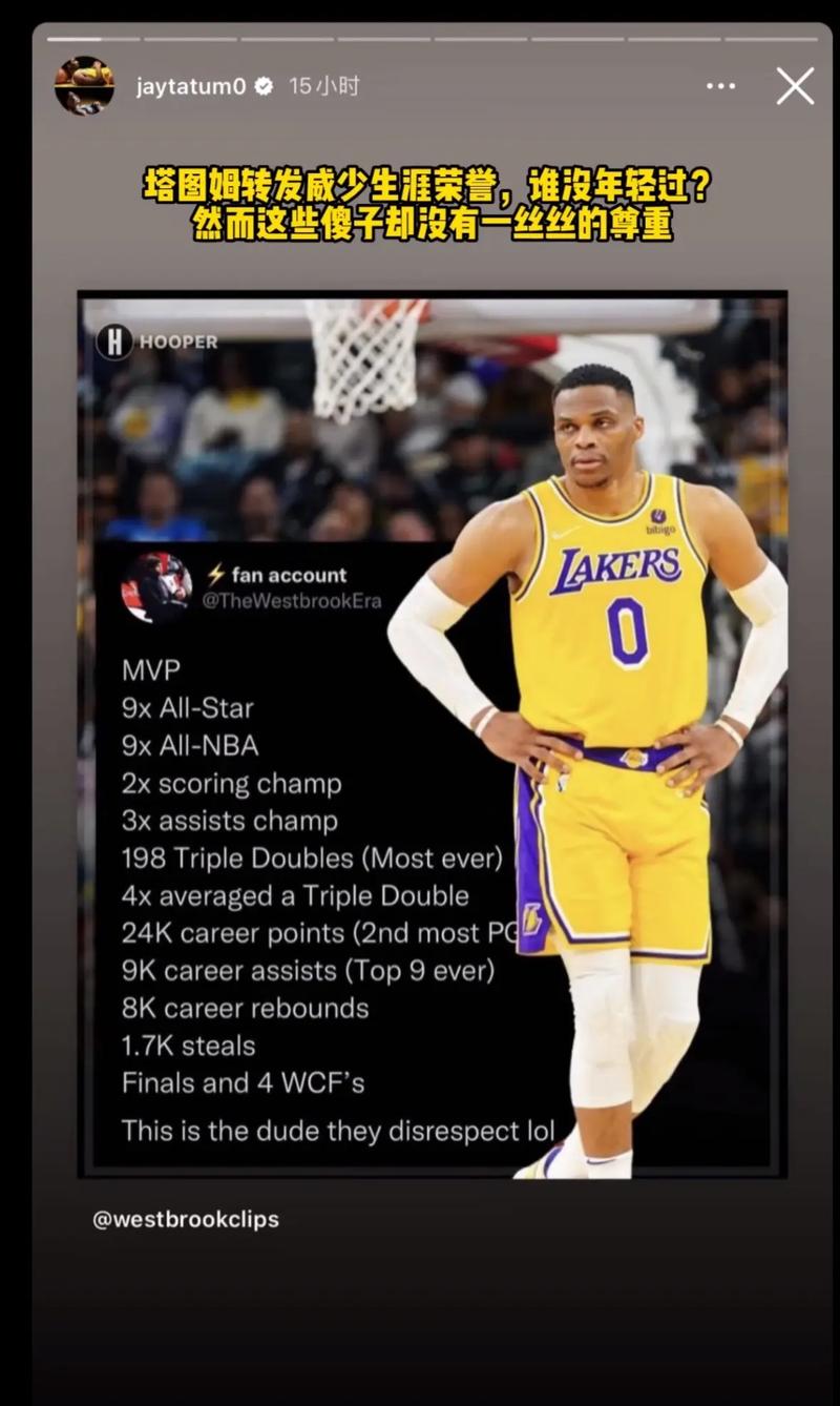 放弃1年330万，无人问津！NBA名宿说得没错，激怒威少后果自负