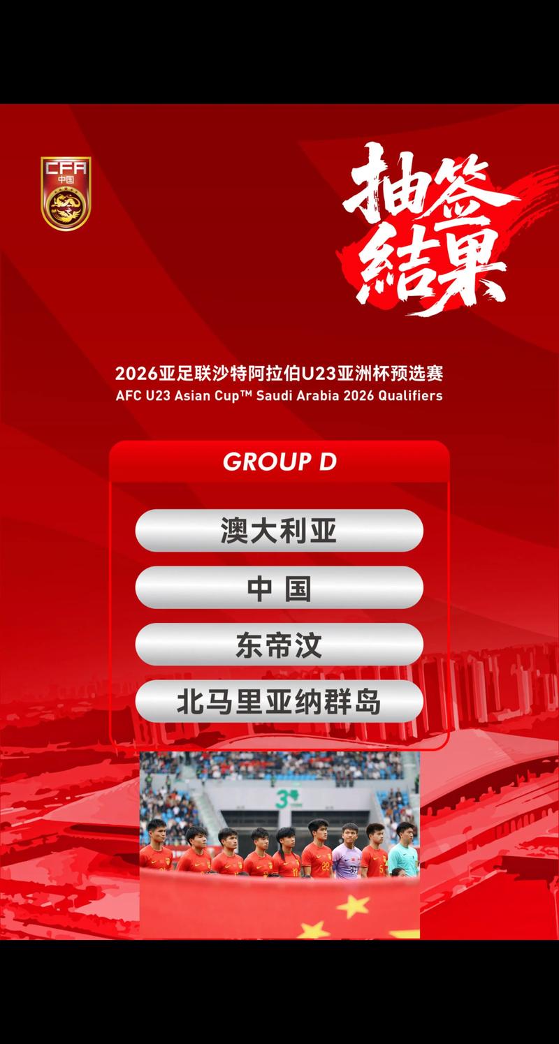 26年U23亚洲杯抽签结果揭晓！中国与伊拉克、澳大利亚、泰国同组