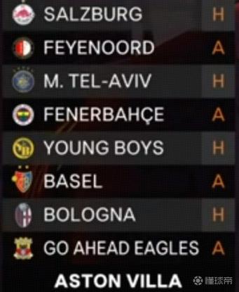 欧联杯彩经：维拉力擒飞燕 森林主场取3分？