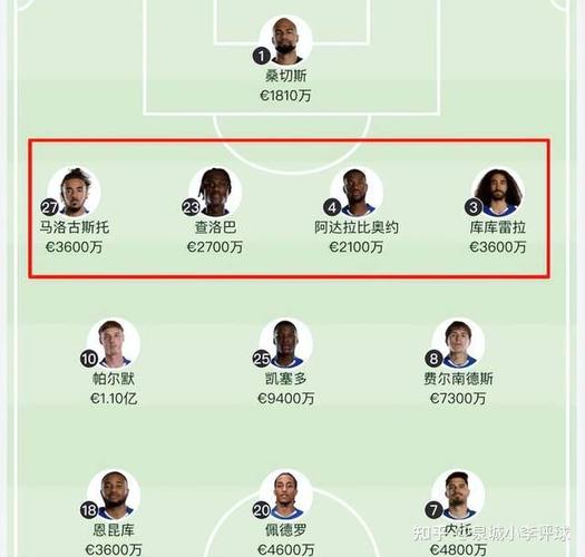 马雷斯卡：巴黎和切尔西有这么多伤病，可能是新世俱杯的一些影响