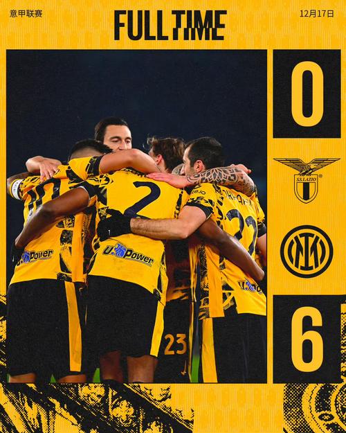 意甲彩经：拉齐奥防平，国米轻取升班马