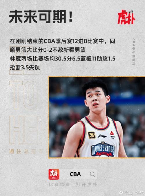 新赛季NCAA一级联赛亚洲球员名单：林葳&王俊杰领衔中国大陆6人