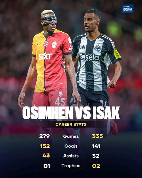 伊恩-赖特：阿森纳如果要夺英超就是本季，我感觉他们不一样了