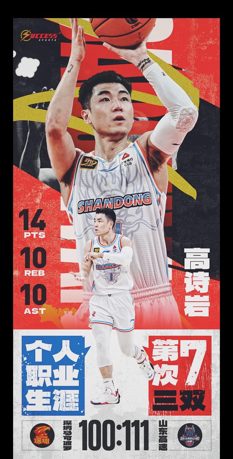 高诗岩：走上篮球之路是受父亲影响 伦哥每天加练&经常喊我一起练