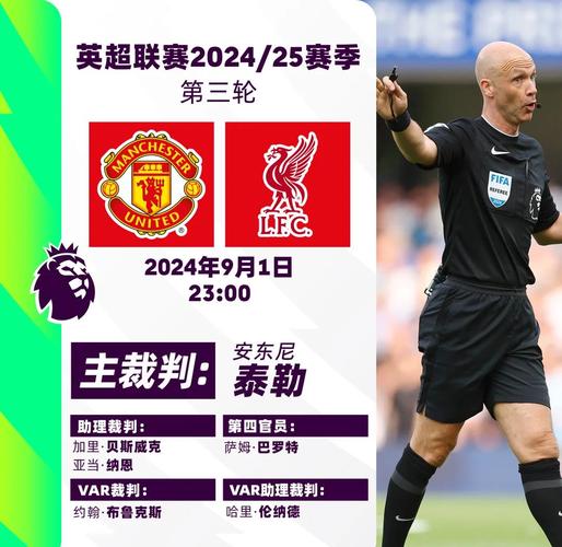 攻防一手抓！OPTA：廷伯已是英超第一右后卫，攻防两端统治级表现