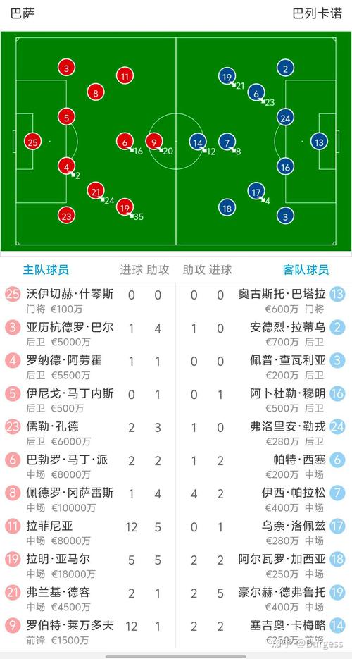 西媒：巴列卡诺主场客队看台将安装围栏划分，7到8个月内无法售票