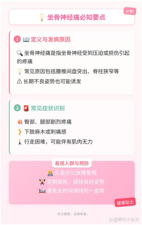专家：坐骨神经痛有两种病因 好消息是詹姆斯属于深层肌肉痉挛