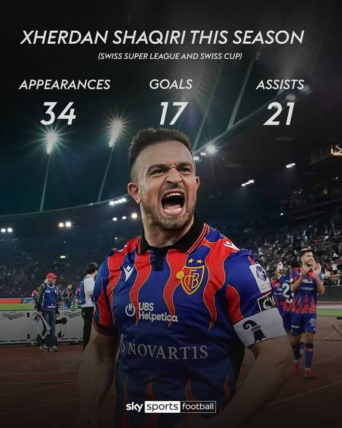 利物浦祝沙奇里34岁生日快乐，效力红军期间出战63场8球9助