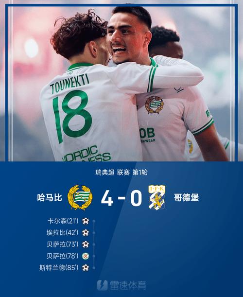 早报：世预赛德法轻松取胜，瑞典出线危急