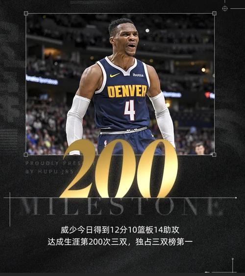 霍华德：威少本该能留在NBA 我懂这感觉 去海外赚钱吧享受生活吧