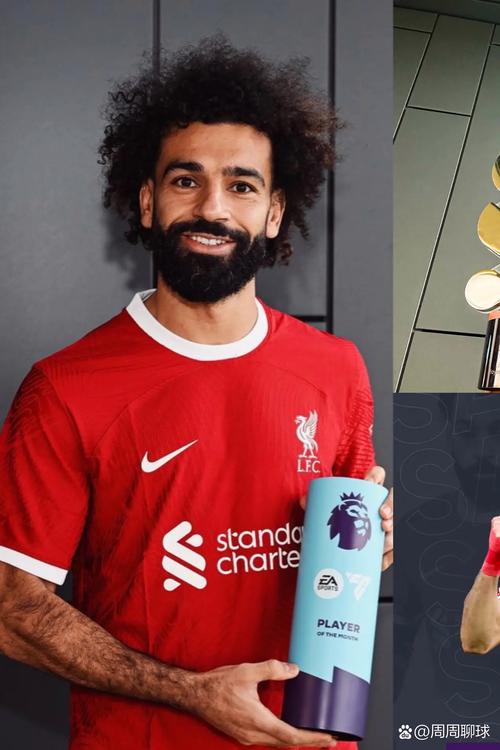 埃及球员历史身价榜：萨拉赫1.5亿欧居首，马尔穆什7500万欧次席