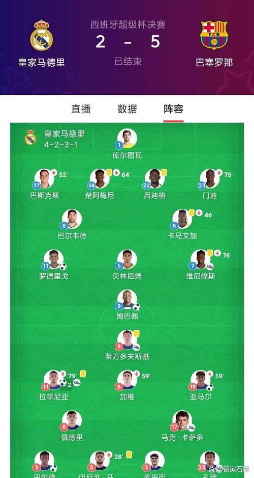 马卡对比皇萨国家德比前的赛程：皇马1主1客，巴萨2主+多休1天