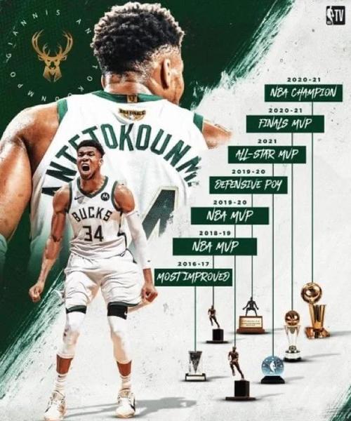 字母哥：我能在NBA打到36-38岁 希望之后回希腊结束职业生涯