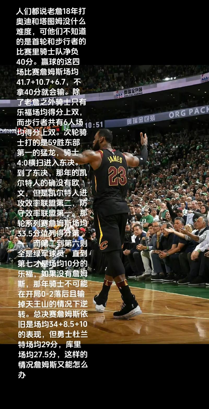 詹姆斯：我想成为历史最佳球员 但我知道要从基础做起爱上过程