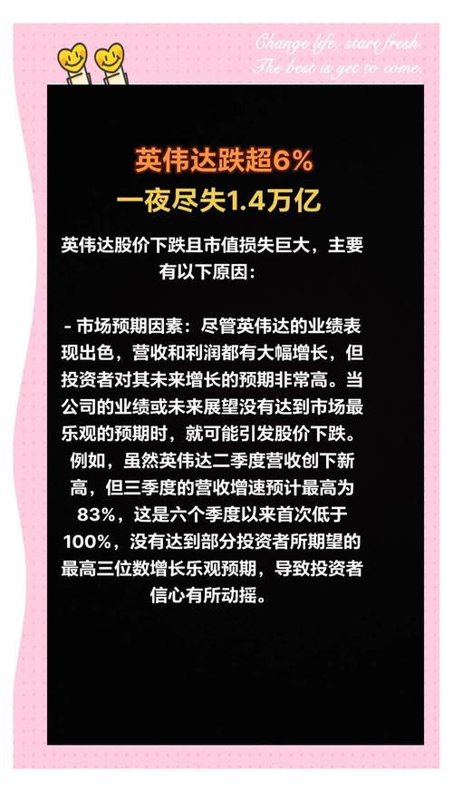 谁涨谁跌即将揭晓！英超身价今晚更新：当前9人上亿，24人7000万+