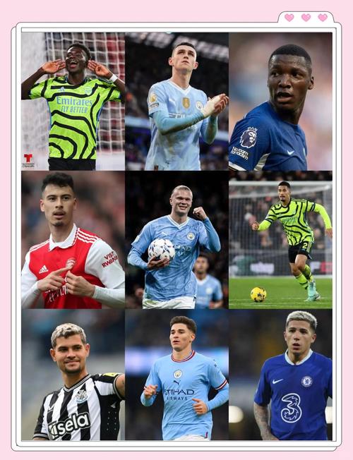 英超射手榜：哈兰德8轮11球领跑！塞梅尼奥6球第二马特塔5球第三