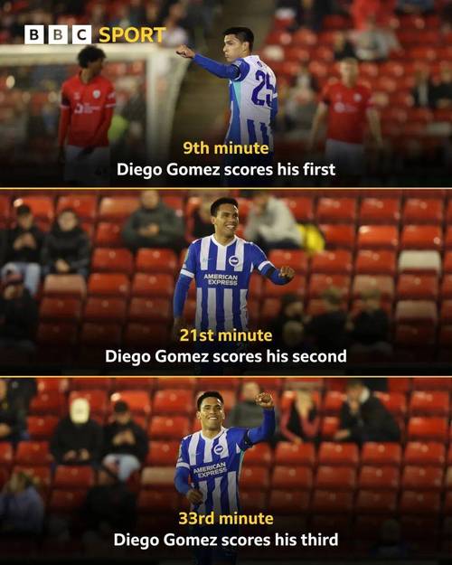 疯狂💥格林伍德76分钟左右开弓轰大四喜，开季10场轰7球4助攻