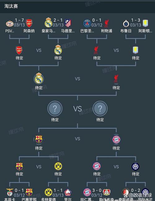 马赛1-2不敌葡体，德泽尔比执教生涯5场欧冠客场全部失利