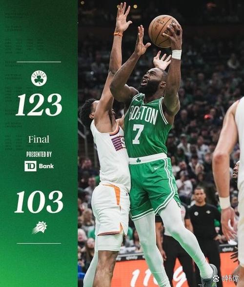 杰伦-布朗：现在远不是我们的巅峰状态 还有很长的路要走