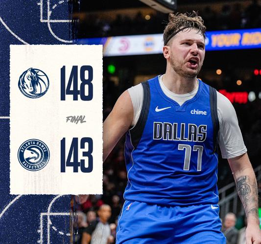 冲击得分王？东契奇目前场均41.3分&联盟第1 比第2字母哥多7.1分