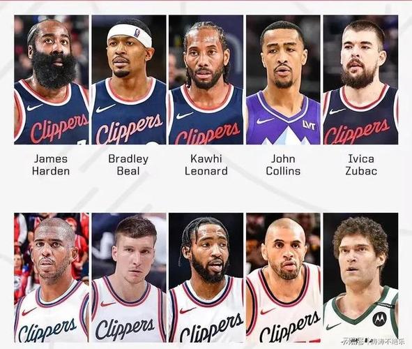 两个老炮！保罗出战场次和分钟数现役第二 皆仅次于詹姆斯