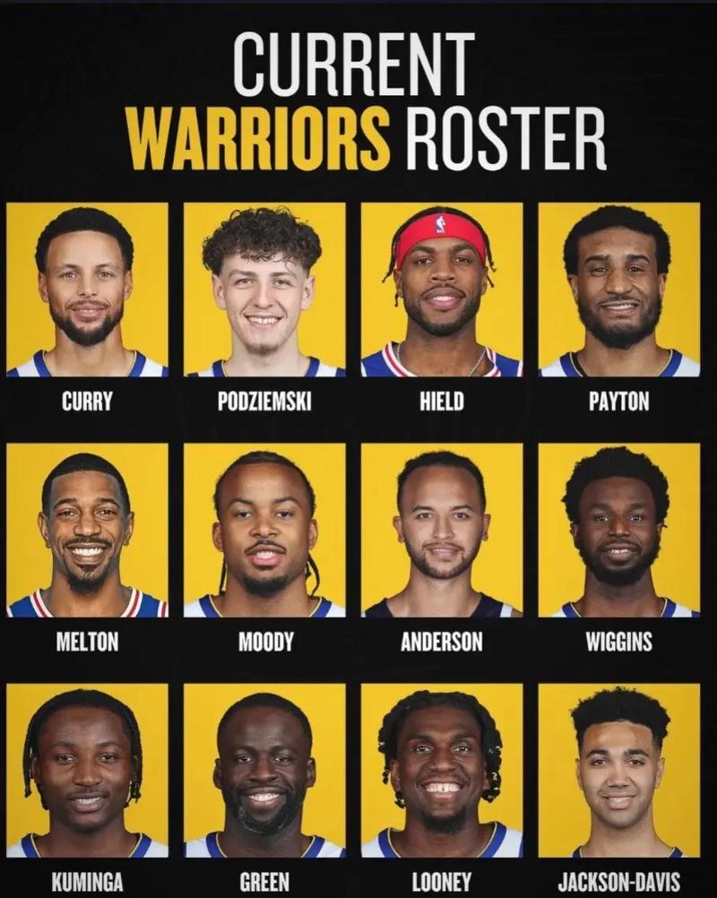 记者：勇士受到伤病困扰 本赛季前20场使用了8套不同的首发阵容