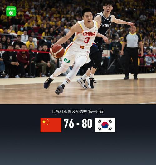 男篮输韩国，多少该慌一慌了